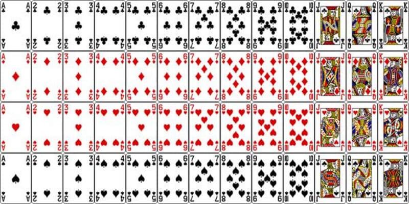 Chiến thuật nâng cao trong cách chơi Tiến Lên